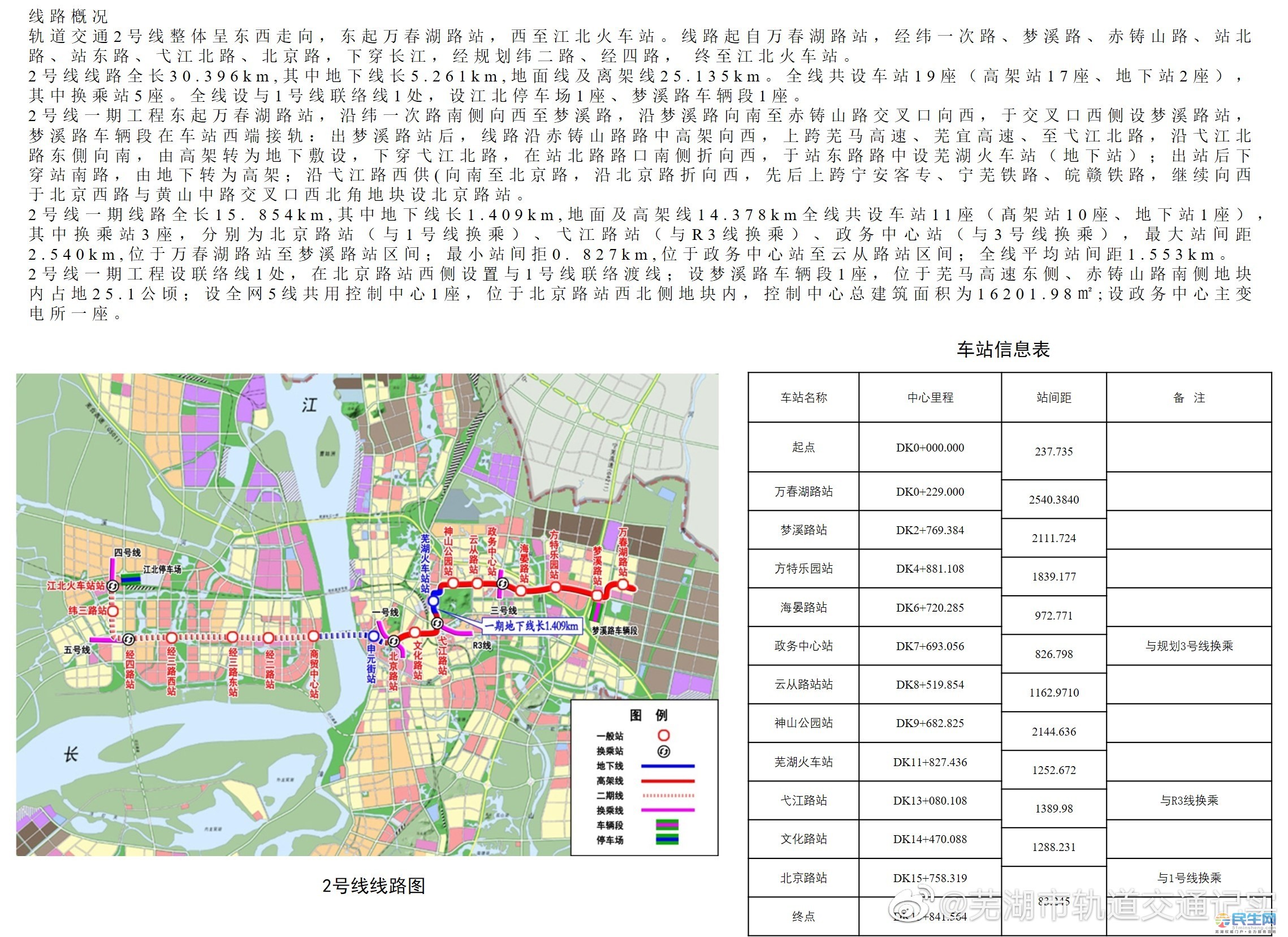 芜湖轨道交通车站线路图曝光!快来看看经过你家吗?