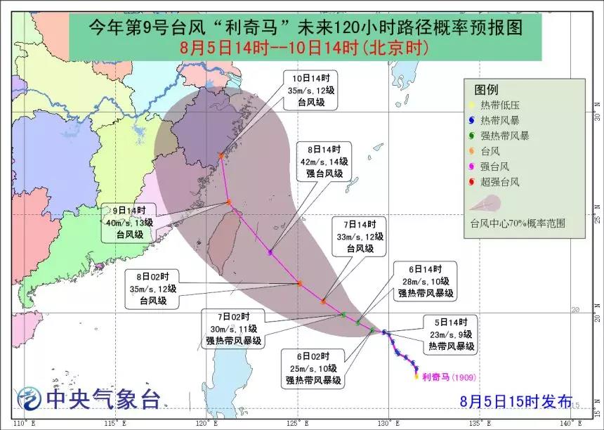 下一个台风什么时候来图片