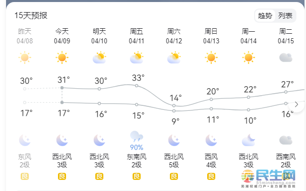 搜狗高速浏览器截图20250409132846.png